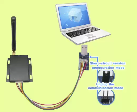 LoRa-Modul mit dem Computer verbinden