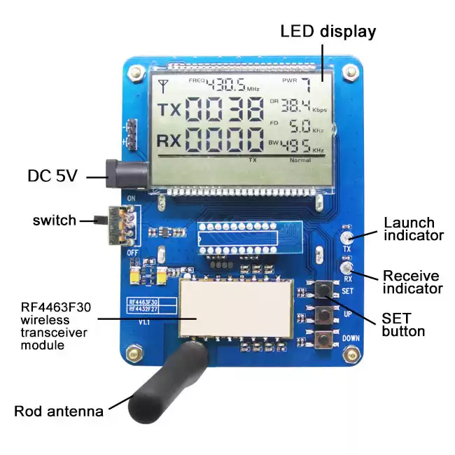 Wireless-Transceiver-Modul RF4463F30 DEMO-Board