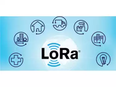 Was ist das Prinzip der Spread-Spectrum-Kommunikation?