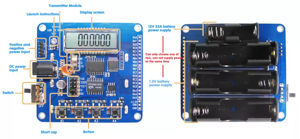 ASK-Sendermodul STX882 DEMO-Board-Schnittstellenbeschreibungsdiagramm