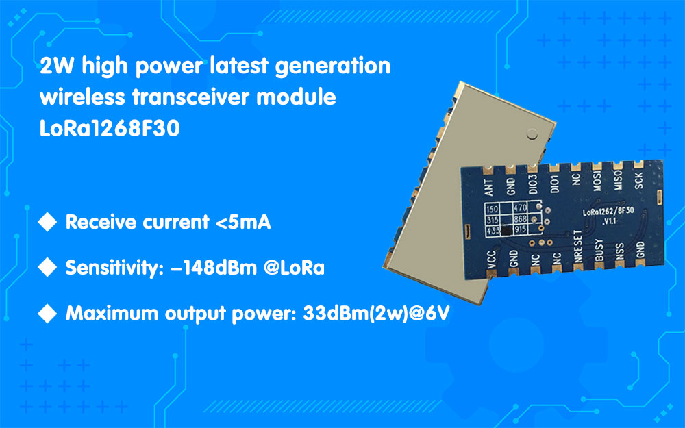 LoRa-Modul LoRa1268F30