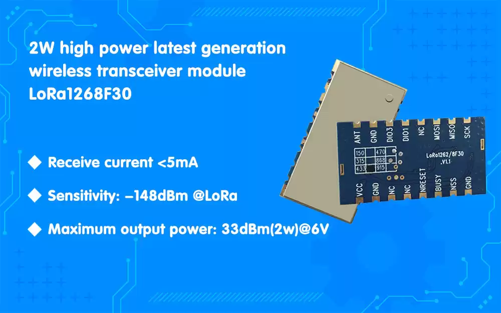 LoRa-Modul LoRa1268F30