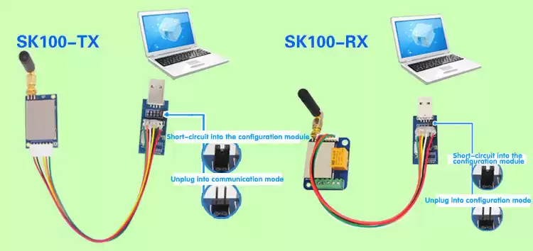 Funkschaltmodul SK100-TX, SK100-RX in den Konfigurationsmodus
