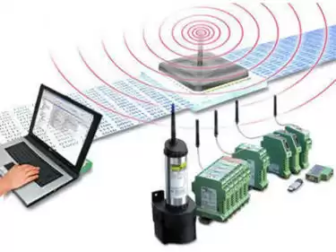Vorsichtsmaßnahmen bei der Installation und Verwendung des Funkmoduls