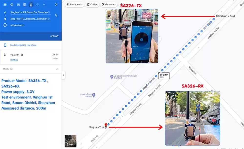 200-m-Test: Kommunikationsstatus der drahtlosen Audiomodule SA326-TX und SA326-RX