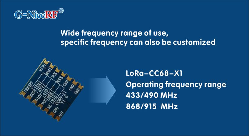 LLCC68 LoRa-Modul LoRa-CC68-X1 mit großem Frequenzbereich