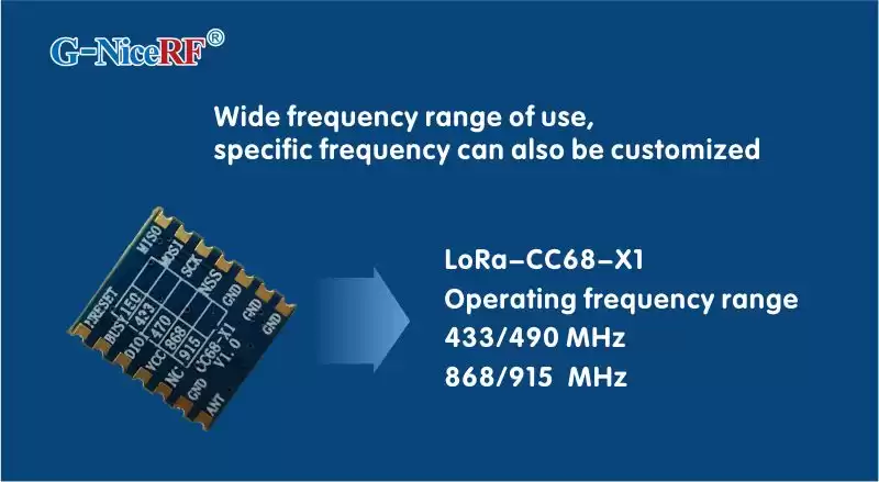 LLCC68 LoRa-Modul LoRa-CC68-X1 mit großem Frequenzbereich