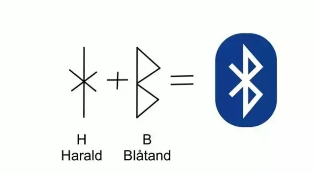 Klassifizierung des drahtlosen Moduls1: Bluetooth
