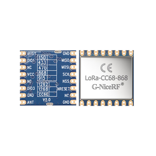 LoRa-CC68-868: LLCC68-basiertes LoRa-Modul mit CE-RED-zugelassener SPI-Schnittstelle und ESD-Schutz