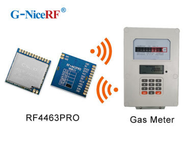 Die Anwendung des HF-Moduls RF4463Pro: Ablesung von Gaszählern