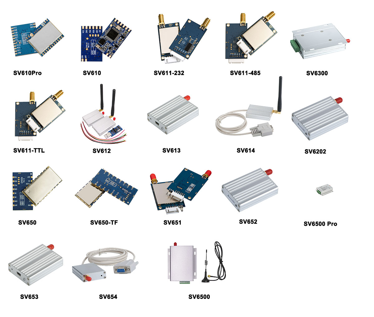 (G)FSK Uart RF-Modul