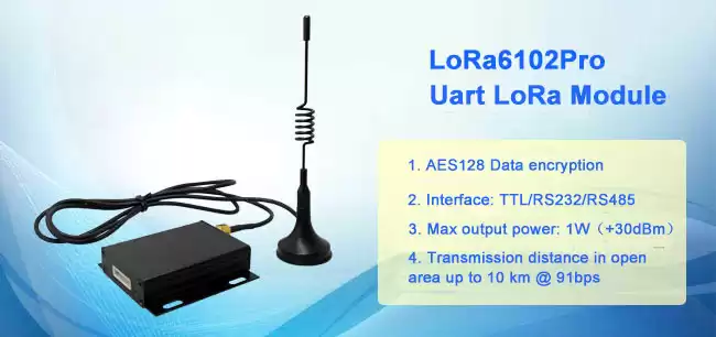 LoRa-Modem LoRa6102PRO