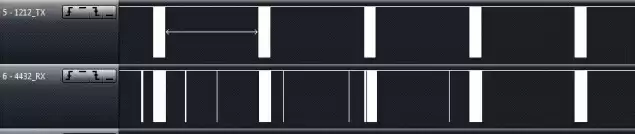 Abbildung 10: RF1212-Sende- und RF4432-Empfangstestwellenformen bei 423 MHz, 1,2 Kbit/s, 50 kHz Frequenzversatz