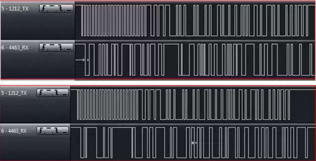 Abbildung 11: Zwei Sätze von Wellenformen, die von RF1212 gesendet und von RF4432 mit einem Frequenzversatz von 423 MHz, 1,2 Kbit/s und 50 kHz empfangen werden