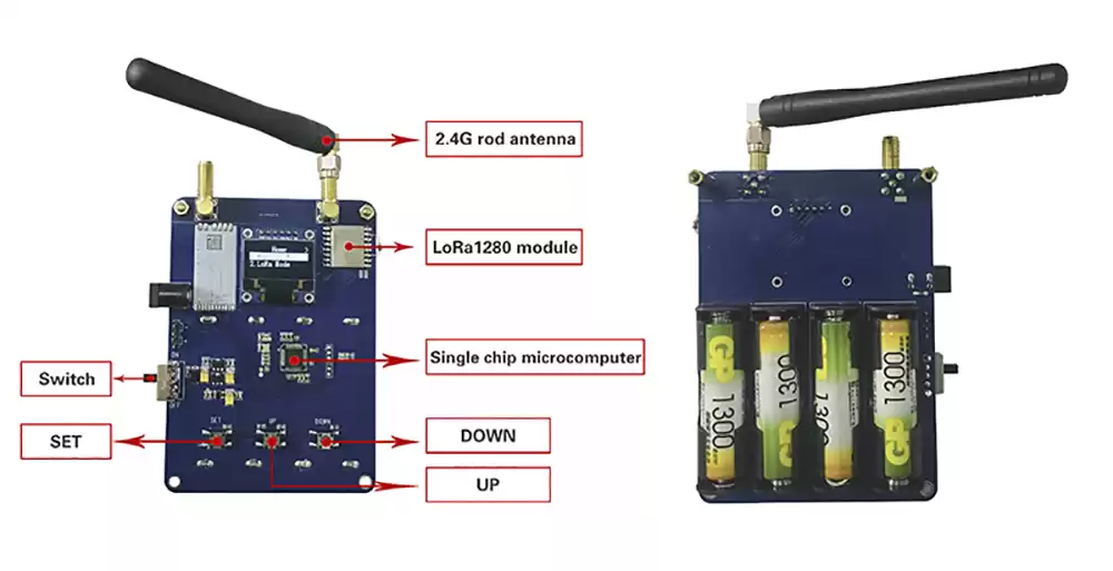 SX1280 LoRa-Modul Ranging Demo Board