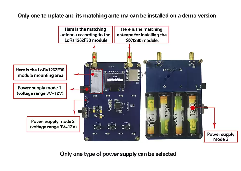 Anleitung für das SX1280 LoRa-Modul Ranging Demo Board