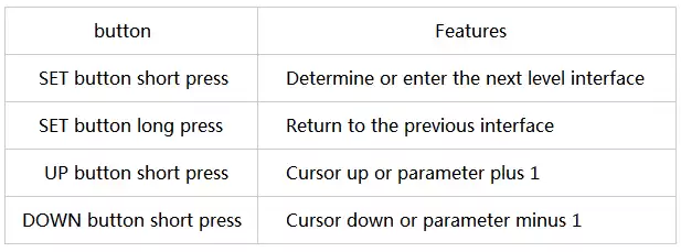 Tastenfunktion des SX1280 LoRa-Modul-Demoboards