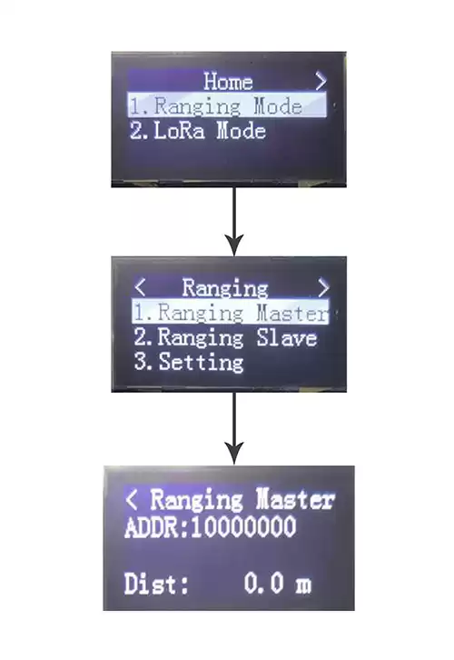 Wählen Sie einen Satz als Ranging-Host aus: Hauptschnittstelle – Ranging-Modus-Schnittstelle – Ranging-Host-Schnittstelle.