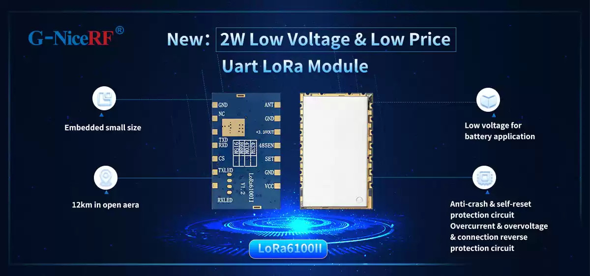 LLCC68 LoRa-Modul LoRa6100II