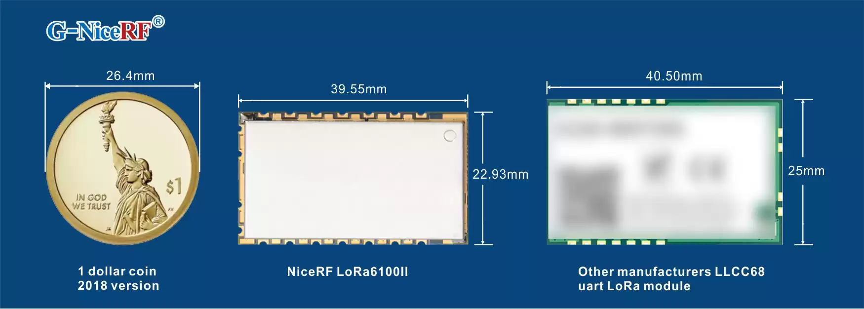 Eingebettetes kleines Design des LLCC68 LoRa-Moduls LoRa6100II