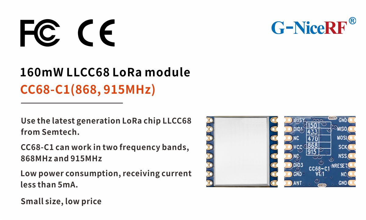 Das LLCC68 LoRa-Modul CC68-C1 besteht die CE-RED- und FCC-ID-Zertifizierung