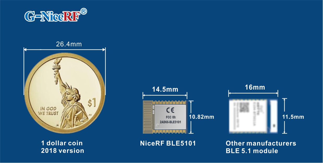 Kleines BLE 5.1-Modul BLE5101