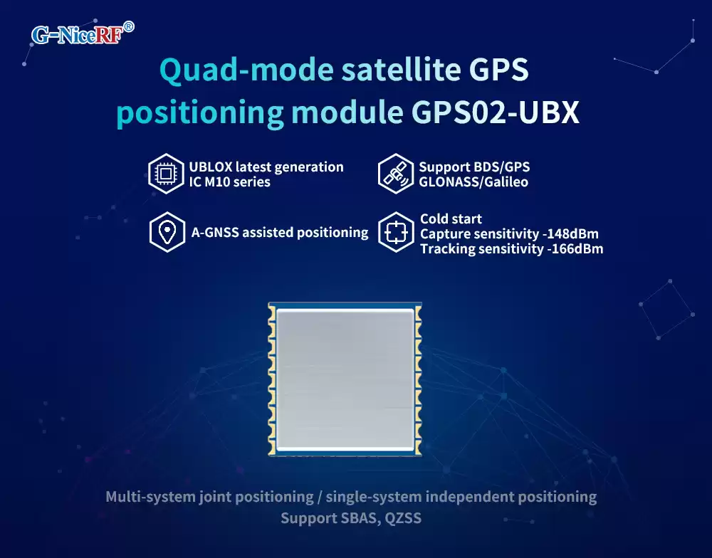 UBLOX GPS-Modul GPS02-UBX