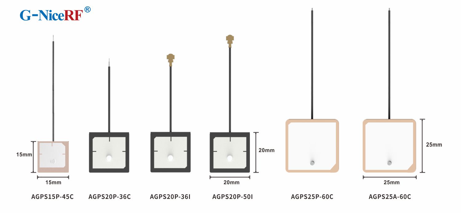 Die GPS-Antenne von NiceRF