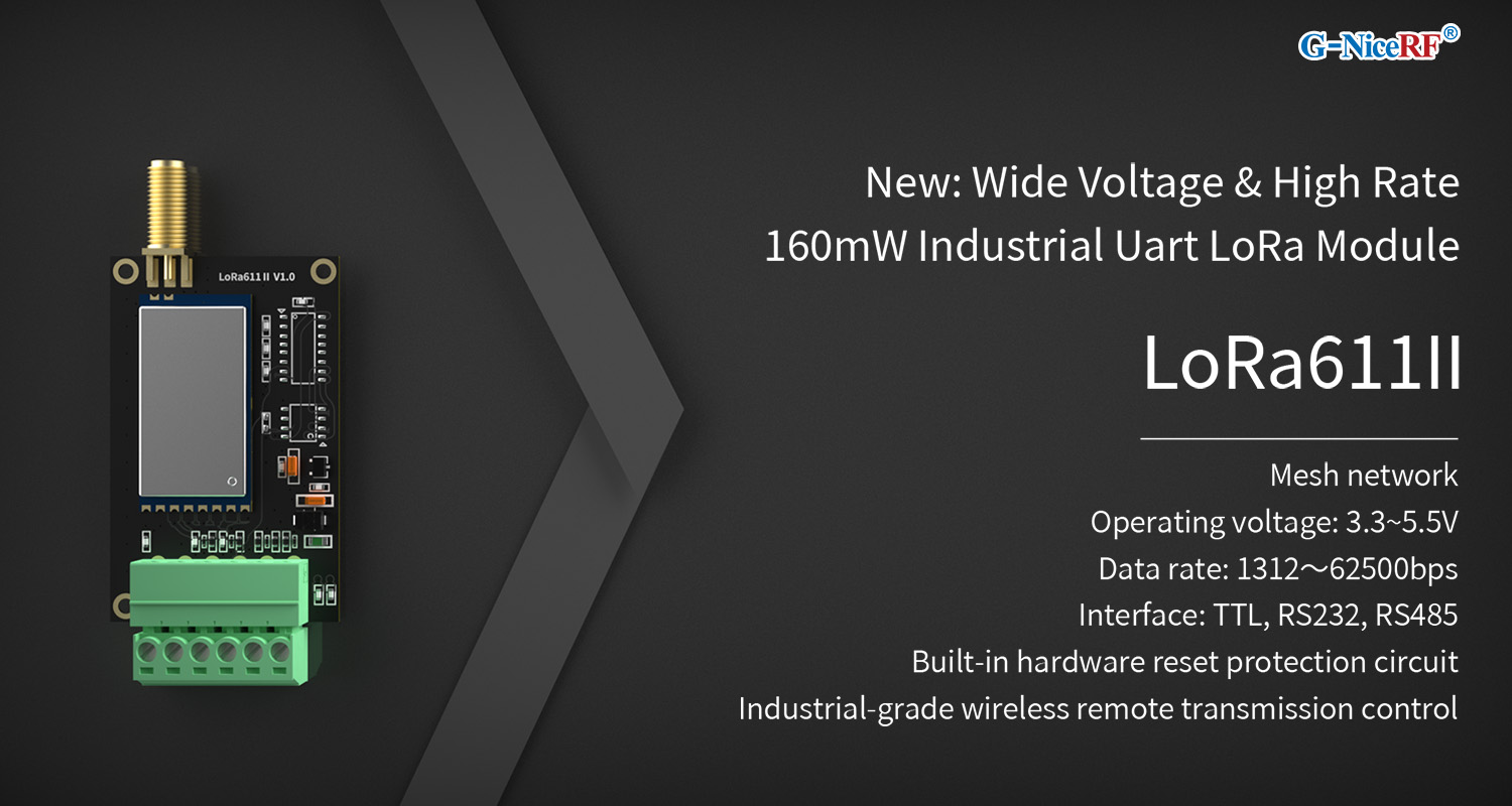 Uart LoRa-Modul LoRa611II