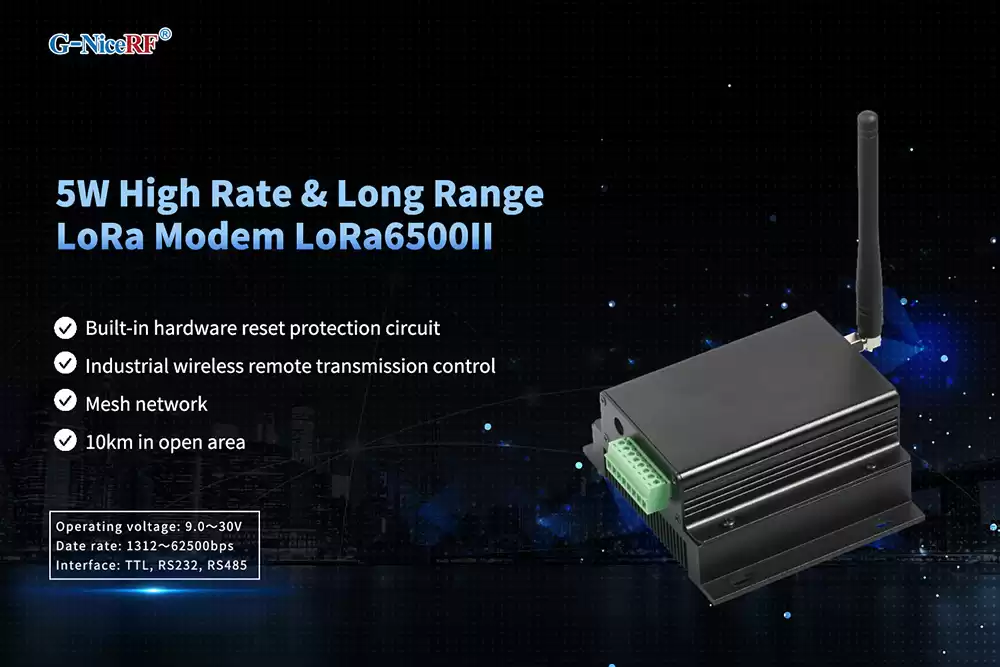 LoRa-Modem LoRa6500II