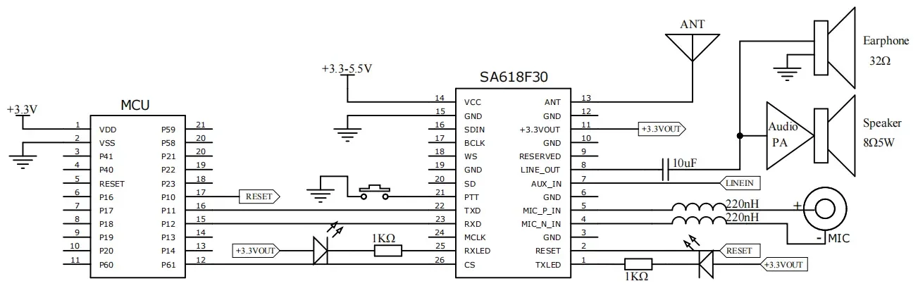 SA618F30 Analoge Ein- und Ausgangsanwendungsschaltung