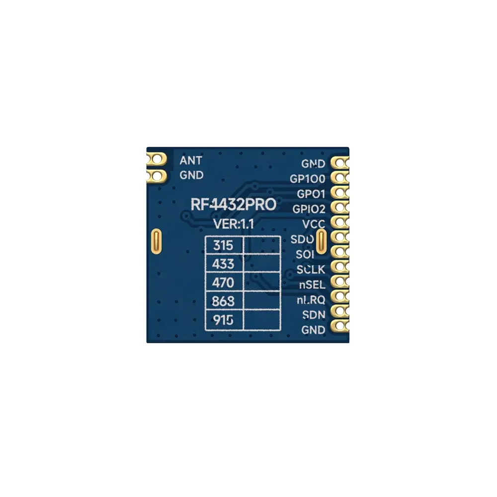 RF4432PRO: CE-RED-zertifiziertes 868-MHz-HF-Transceivermodul mit Abschirmung