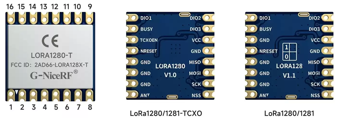 Pin-Definition des 2,4 GHz SX1280/SX1281 TCXO-LoRa-Funkmoduls LoRa128X - T