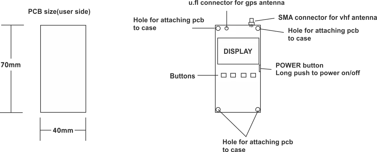 Allgemeine Beschreibung Allgemeine Beschreibung
