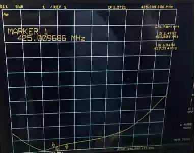 VSWR-Diagramm der 433-MHz-Saugnapfantenne SW433-ZXPXM. VSWR-Diagramm der 433-MHz-Saugnapfantenne SW433-ZXPXM.