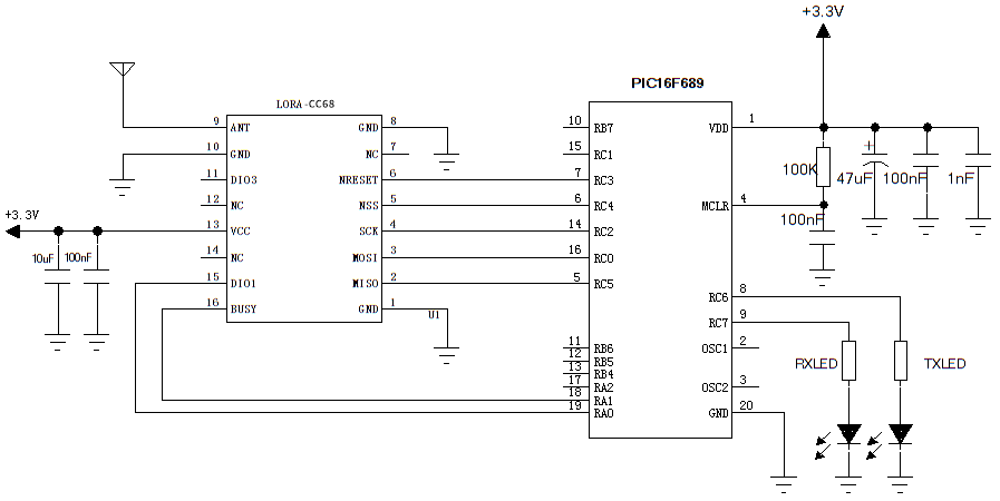 Typische Anwendungsschaltung des LLCC68 LoRa-Moduls LoRa-CC68