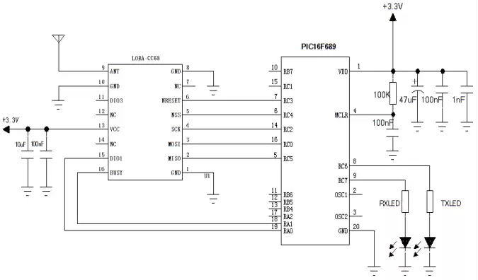 Anwendungsschaltung des drahtlosen Transceivermoduls LoRa-CC68-915-T Anwendungsschaltung des drahtlosen Transceivermoduls LoRa-CC68-915-T