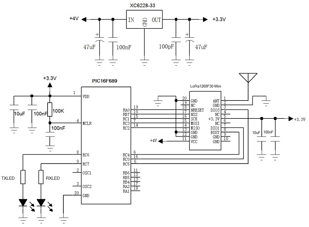 Typische Anwendungsschaltung des LoRa-Moduls LoRa1268F30-Mini