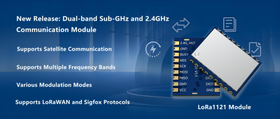 LoRa1121 Modul..