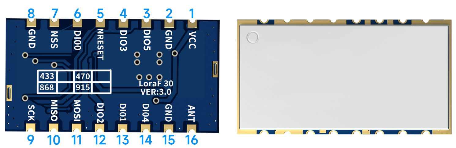 Pin-Definition des Funkmoduls LoRa1276F30.