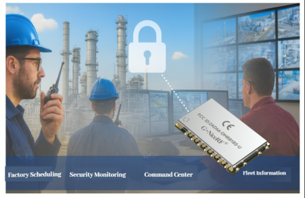 Fabrikplanung, Sicherheitsüberwachung usw.