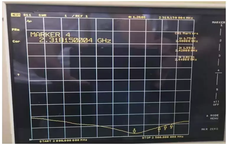 VSWR-Diagramm der Stabantenne SW2400-WT100 VSWR-Diagramm der Stabantenne SW2400-WT100