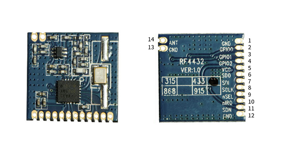 Pin-Konfiguration des 100-mW-Si4432-HF-Transceivermoduls RF4432 Pin-Konfiguration des 100-mW-Si4432-HF-Transceivermoduls RF4432
