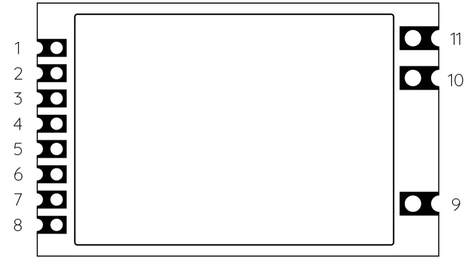 Pin-Konfiguration des 20-mW-HF-Transceivermoduls RF1101 Pin-Konfiguration des 20-mW-HF-Transceivermoduls RF1101