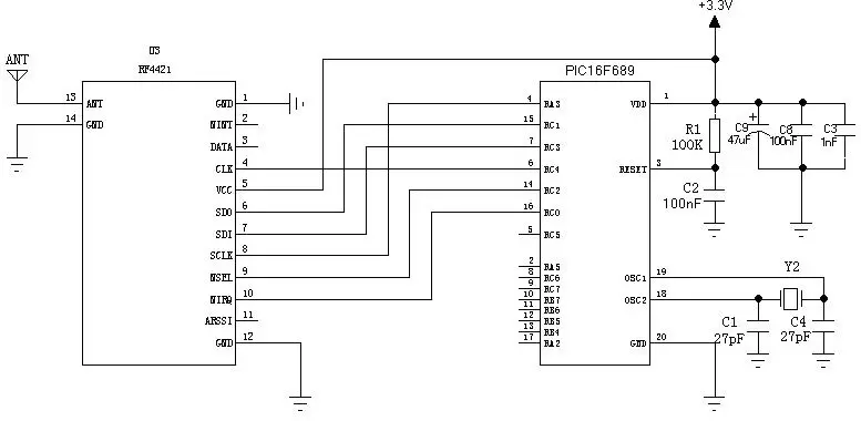 Anwendungsschaltung des Advanced RF Module RF4421 Anwendungsschaltung des Advanced RF Module RF4421