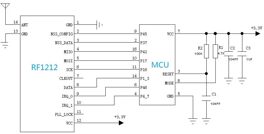 Anwendungsschaltung des 20mW SX1212-basierten FSK-Moduls RF1212 Anwendungsschaltung des 20mW SX1212-basierten FSK-Moduls RF1212