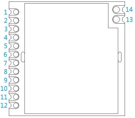 Pin-Definition des 20mW SX1212-basierten FSK-Moduls RF1212 Pin-Definition des 20mW SX1212-basierten FSK-Moduls RF1212