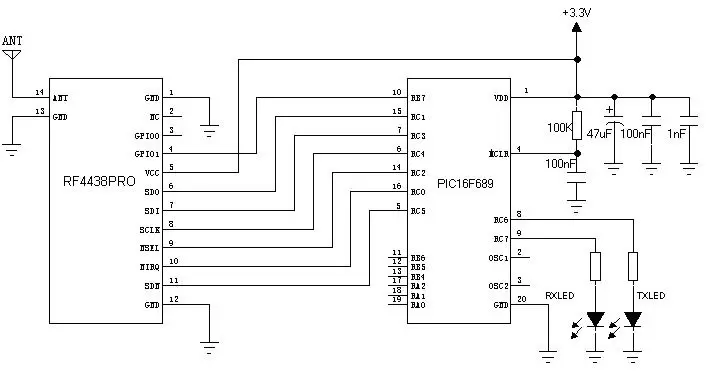 Anwendungsschaltung des Si4438 433MHz 100mW Front-End RF-Moduls RF4438PRO Anwendungsschaltung des Si4438 433MHz 100mW Front-End RF-Moduls RF4438PRO