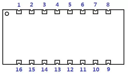 Pin-Definition des UART-HF-Transceiver-Moduls SV650 Pin-Definition des UART-HF-Transceiver-Moduls SV650