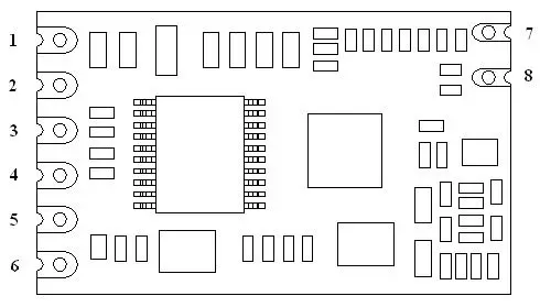 Pin-Belegung der Mesh Network Uart RF Wireless-Module SV610 Pin-Belegung der Mesh Network Uart RF Wireless-Module SV610